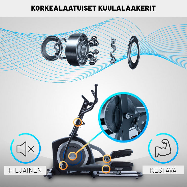CX 5.1 crosstrainer