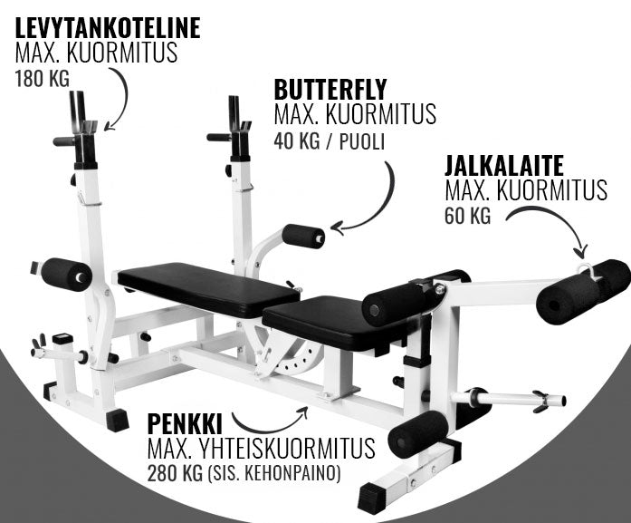 Säädettävä painonnostopenkki + 100 kg levytankosetti, valkoinen