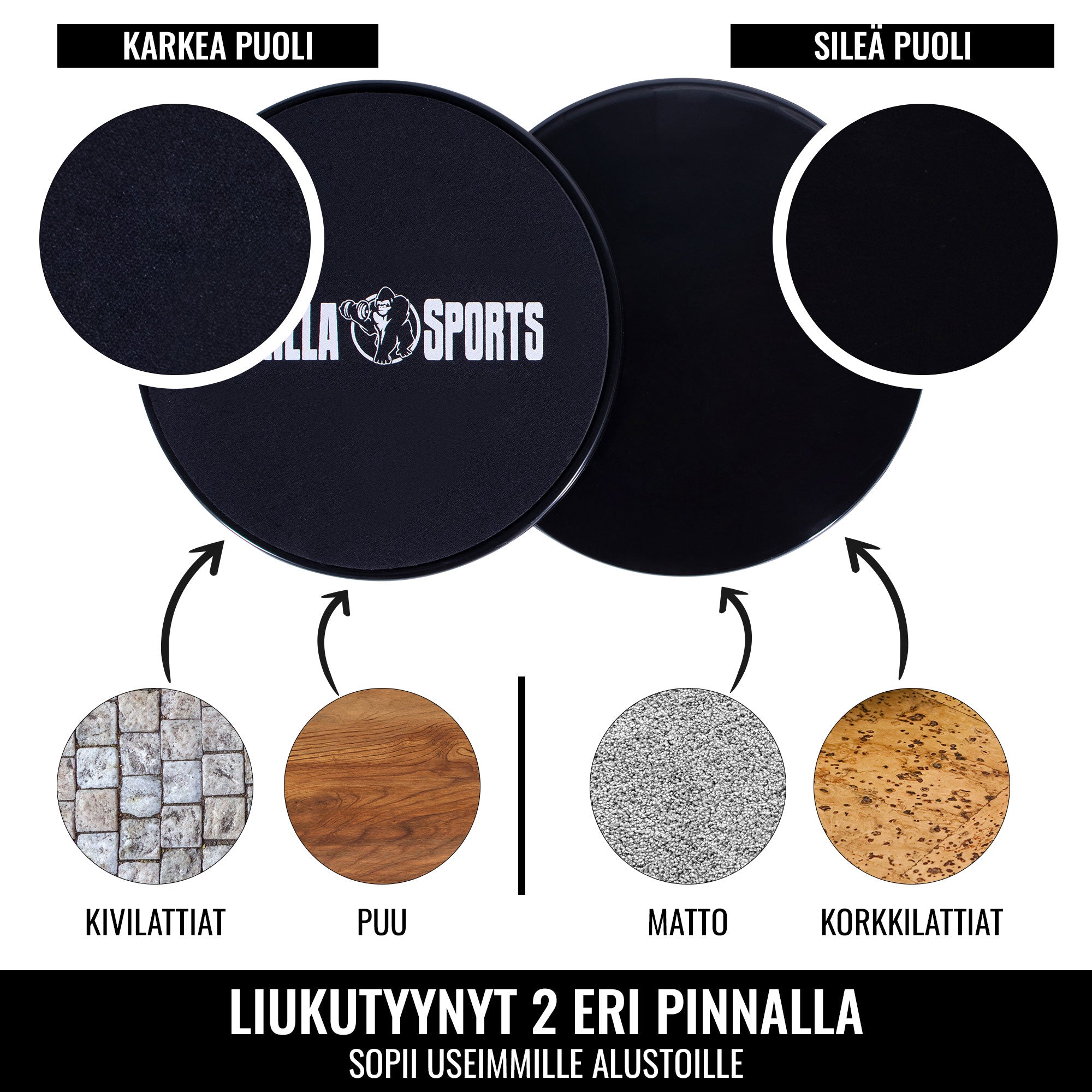 Liukutyynyt säilytyspussilla, 2 kpl