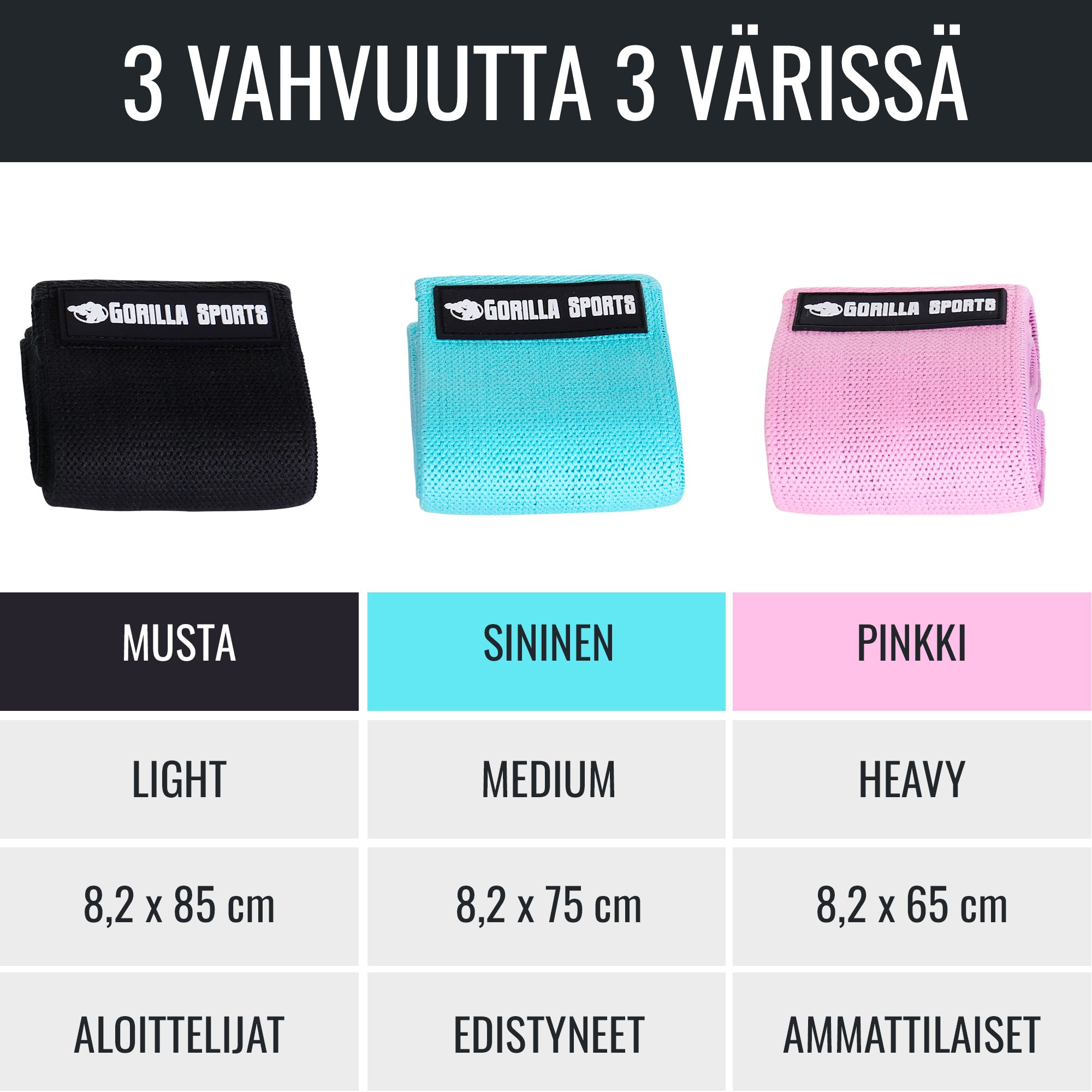 Hip Band vastusnauha 8,2 cm, eri vastuksia